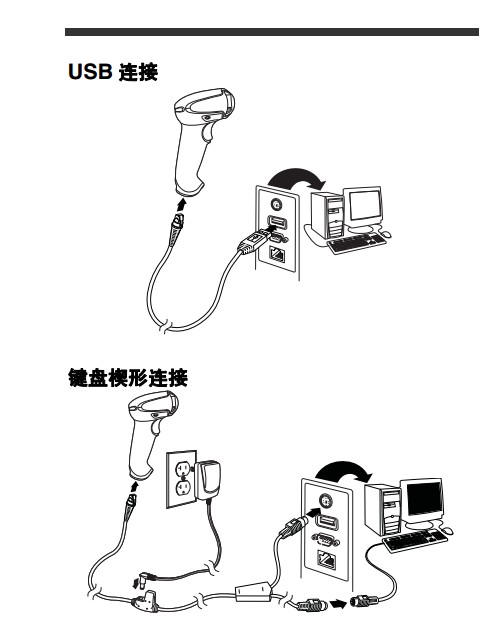 Honeywell 1900GHD詳細(xì)參數(shù)設(shè)置，幾張圖包你學(xué)會(huì)。